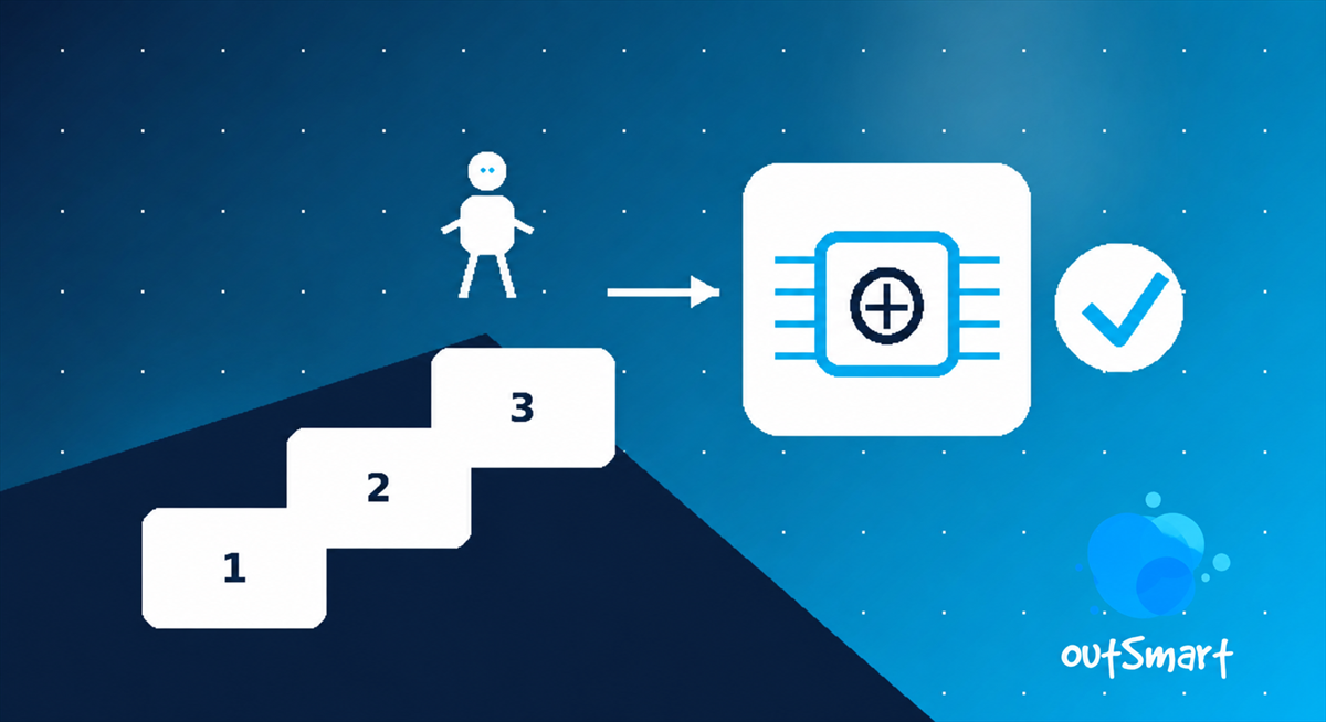 Three-step growth process leading to an AI-powered outcome